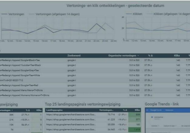 GSC Dashboard Data Studio